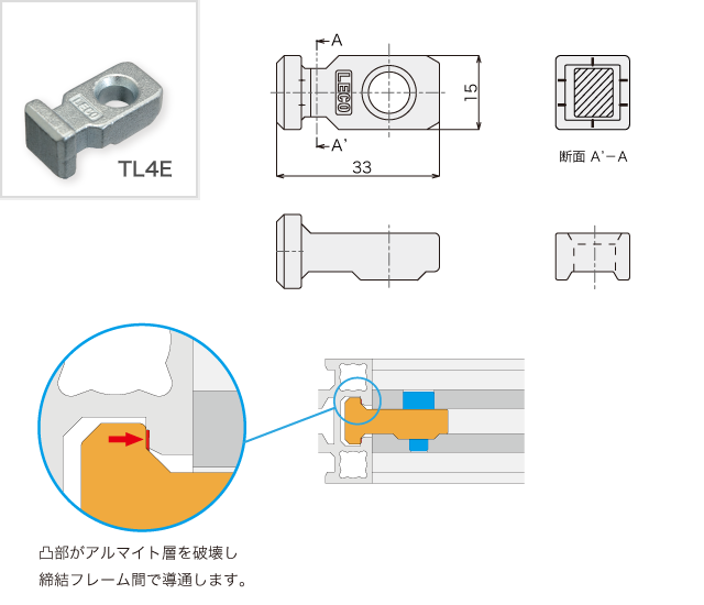 TL4E - ユキ技研株式会社
