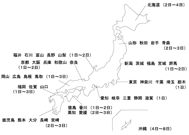 通常配達所要日数