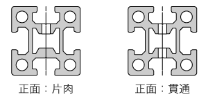 フレーム正面T溝穴加工