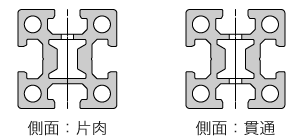 フレーム側面T溝穴加工