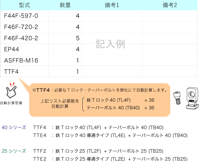 パーツリスト記入例