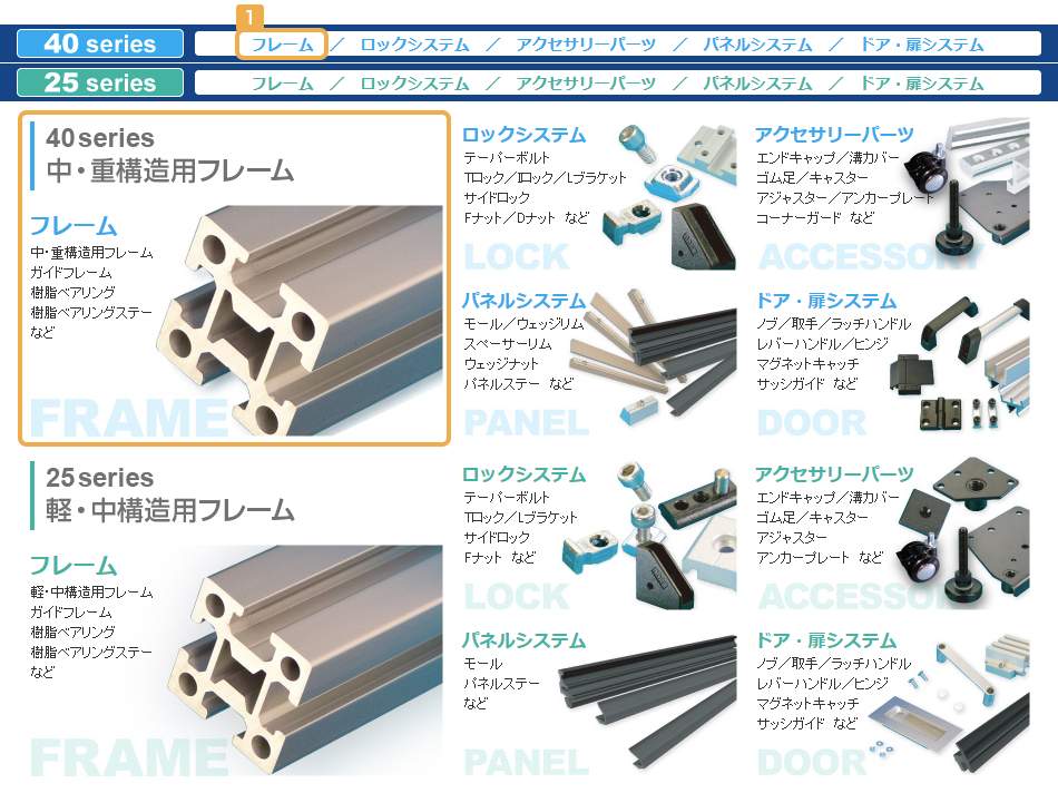 ご購入の流れ_LECOSHOP